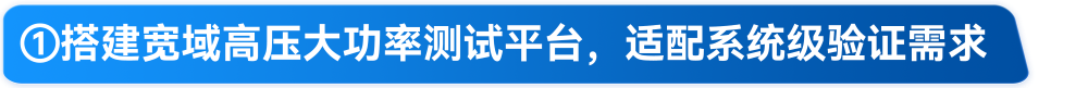 解决方案标题.png
