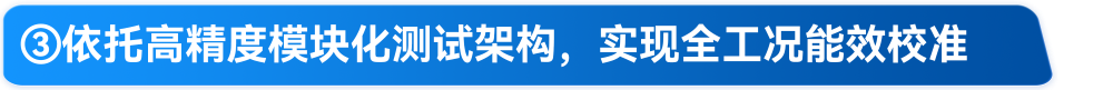 解决方案标题2.png